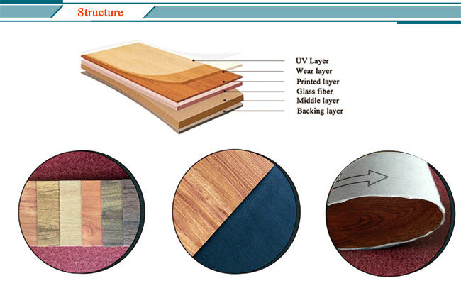 リール PVC LVT ビニール 床 セルフ アレッシブ 2mm 高級 ビニール 板 床